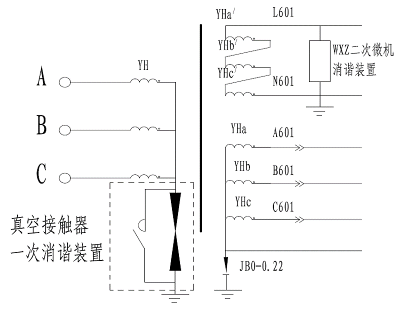 <b>一次消谐保护器</b>